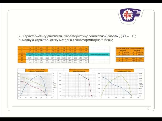 2. Характеристику двигателя, характеристику совместной работы ДВС – ГТР, выходную характеристику моторно-трансформаторного блока