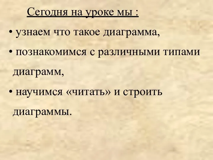 Сегодня на уроке мы : узнаем что такое диаграмма, познакомимся с различными