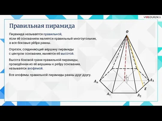 Правильная пирамида Пирамида называется правильной, если её основанием является правильный многоугольник, а