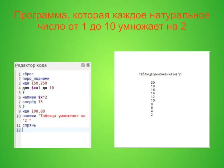 Программа, которая каждое натуральное число от 1 до 10 умножает на 2