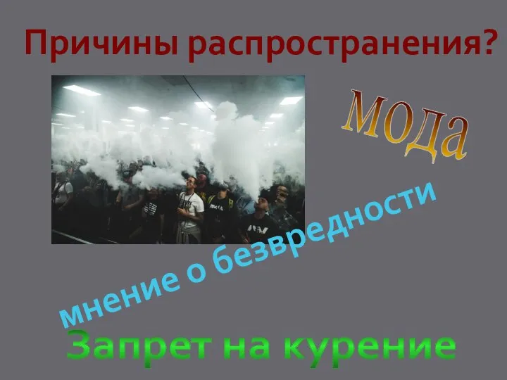 мода Причины распространения? Запрет на курение мнение о безвредности