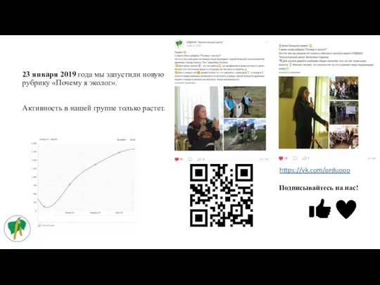 23 января 2019 года мы запустили новую рубрику «Почему я эколог». Активность