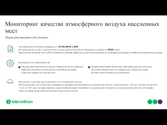 Мониторинг качества атмосферного воздуха населенных мест Нормативно-правовое обоснование Указ Президента Российской Федерации