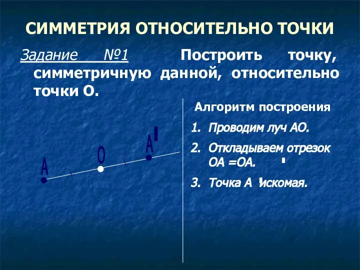 СИММЕТРИЯ ОТНОСИТЕЛЬНО ТОЧКИ Задание №1 Построить точку, симметричную данной, относительно точки О.