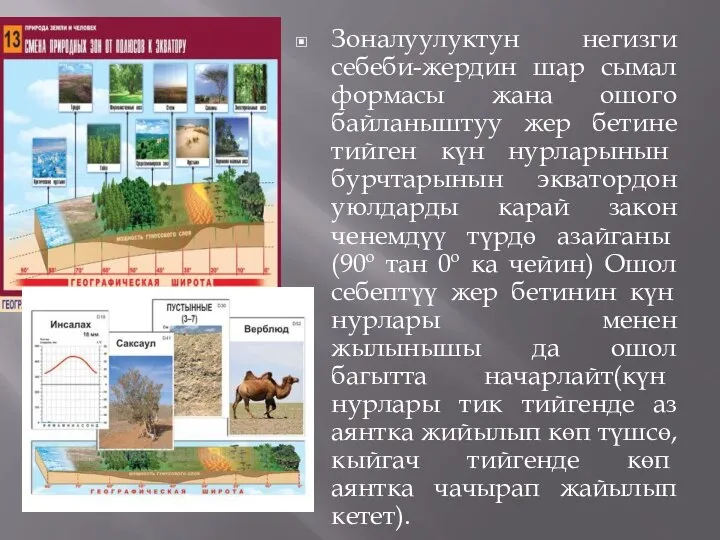 Зоналуулуктун негизги себеби-жердин шар сымал формасы жана ошого байланыштуу жер бетине тийген