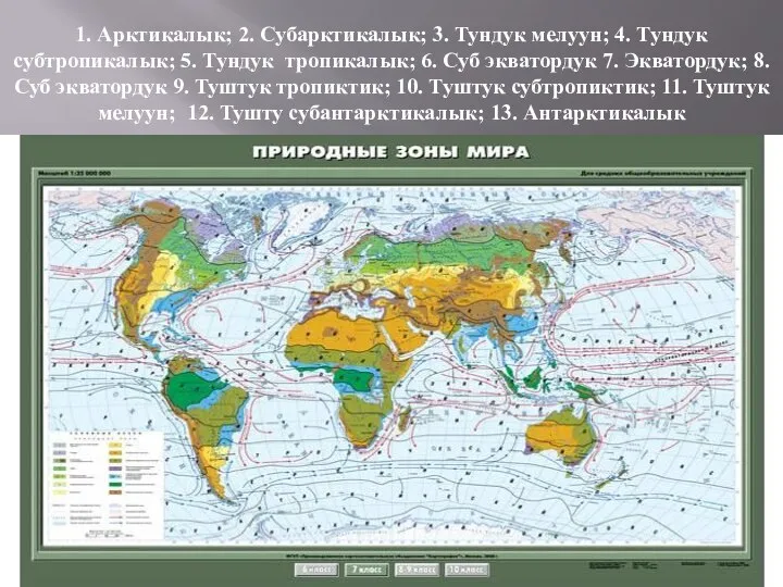 1. Арктикалык; 2. Субарктикалык; 3. Тундук мелуун; 4. Тундук субтропикалык; 5. Тундук