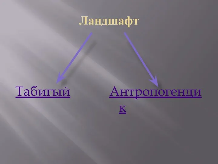 Ландшафт Табигый Антропогендик