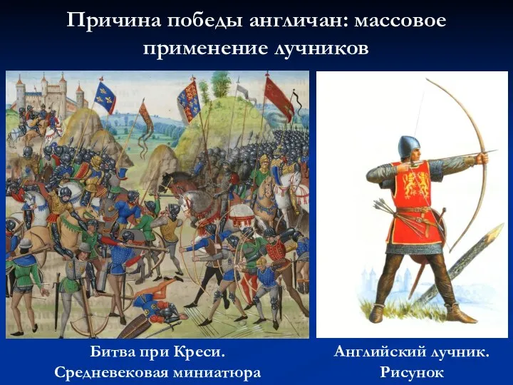 Причина победы англичан: массовое применение лучников Битва при Креси. Средневековая миниатюра Английский лучник. Рисунок