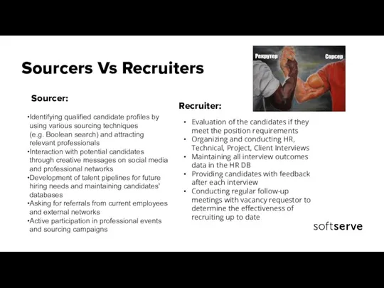 Sourcers Vs Recruiters Key requirements Make a list of sources Add tools
