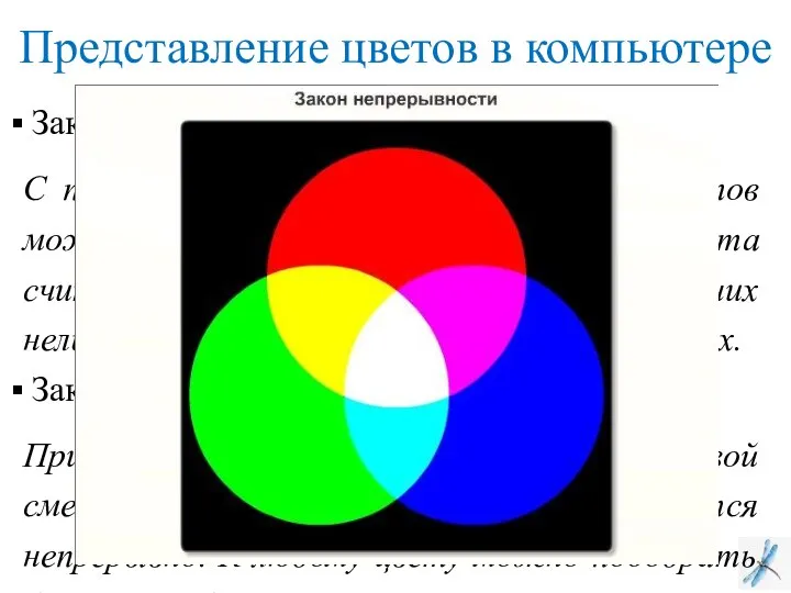 Представление цветов в компьютере Закон трехмерности С помощью трех линейно независимых цветов