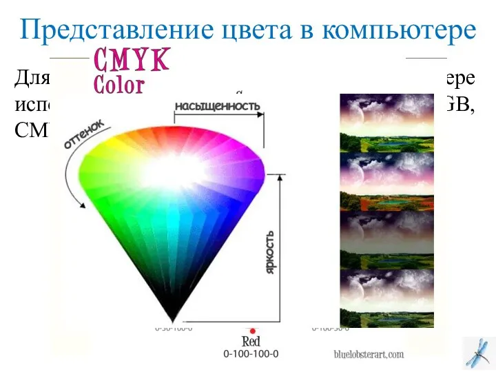 Представление цвета в компьютере Для представления цвета в компьютере используют трехмерные цветовые