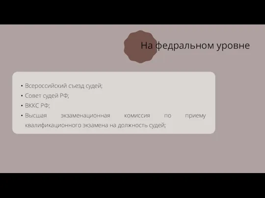 Всероссийский съезд судей; Совет судей РФ; ВККС РФ; Высшая экзаменационная комиссия по