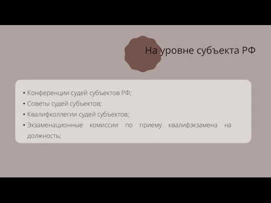 Конференции судей субъектов РФ; Советы судей субъектов; Квалифколлегии судей субъектов; Экзаменационные комиссии