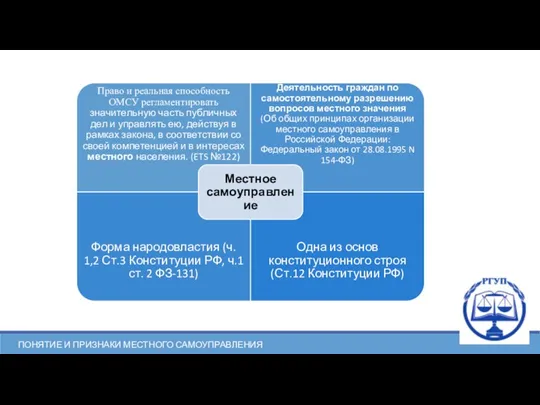 ПОНЯТИЕ И ПРИЗНАКИ МЕСТНОГО САМОУПРАВЛЕНИЯ