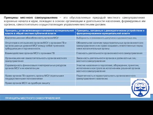 ПРИНЦИПЫ МЕСТНОГО САМОУПРАВЛЕНИЯ Принципы местного самоуправления – это обусловленные природой местного самоуправления