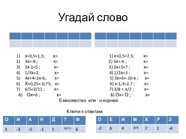 Угадай слово х+0,5=1,5; х= 1) х+0,5=7,5; х= 3х=-9 ; х= 2) 3х=-6