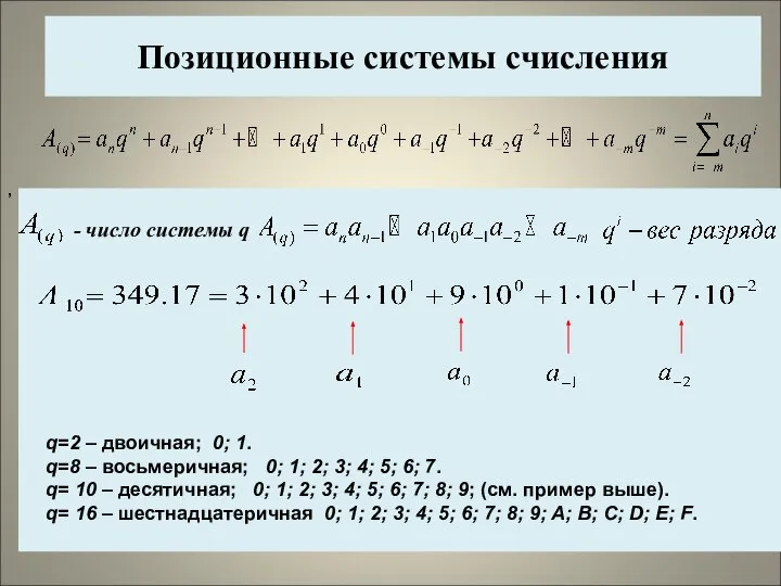 * - произвольное число , - число системы q