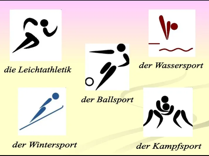 die Leichtathletik der Ballsport der Wassersport der Wintersport der Kampfsport