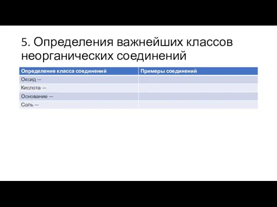 5. Определения важнейших классов неорганических соединений