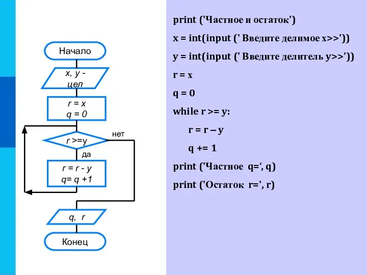 print ('Частное и остаток') x = int(input (' Введите делимое х>>')) y