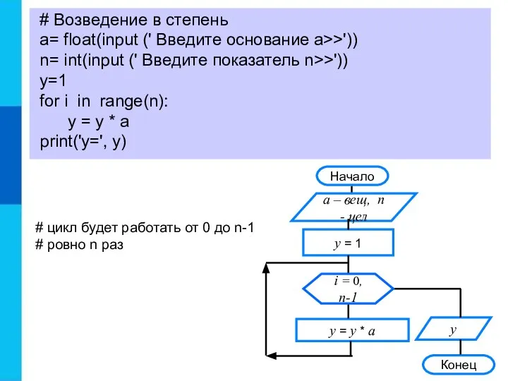 # Возведение в степень a= float(input (' Введите основание а>>')) n= int(input