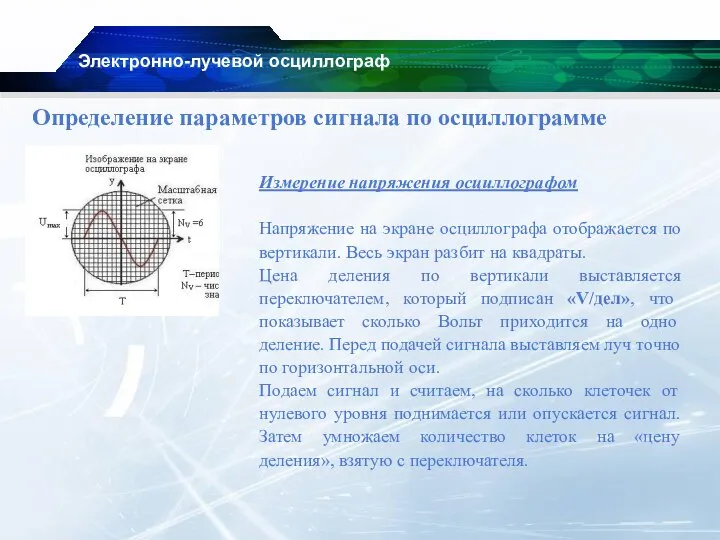 Электронно-лучевой осциллограф Определение параметров сигнала по осциллограмме Измерение напряжения осциллографом Напряжение на