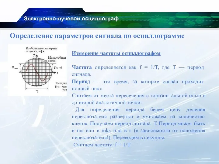 Электронно-лучевой осциллограф Определение параметров сигнала по осциллограмме Измерение частоты осциллографом Частота определяется