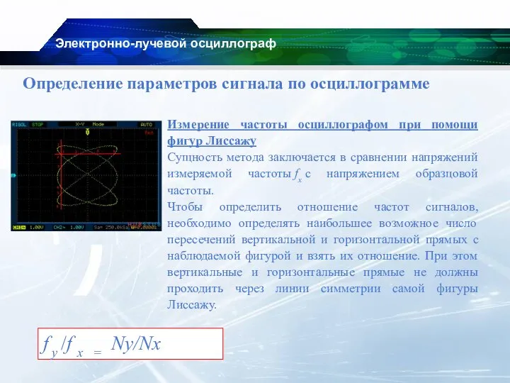 Электронно-лучевой осциллограф Определение параметров сигнала по осциллограмме Измерение частоты осциллографом при помощи