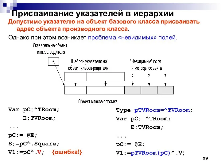 Присваивание указателей в иерархии Допустимо указателю на объект базового класса присваивать адрес