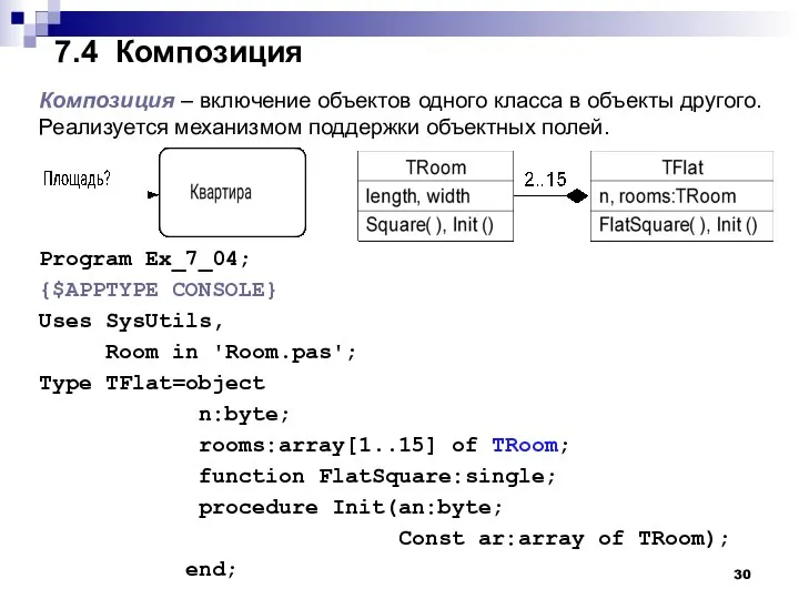 7.4 Композиция Композиция – включение объектов одного класса в объекты другого. Реализуется