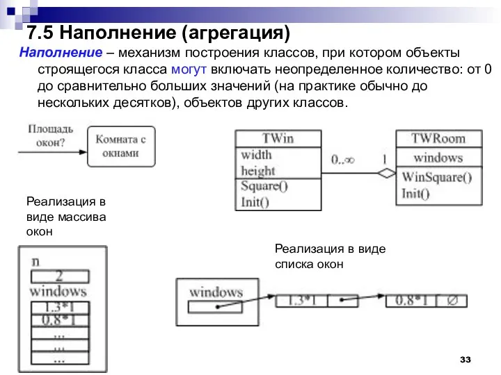 7.5 Наполнение (агрегация) Наполнение – механизм построения классов, при котором объекты строящегося