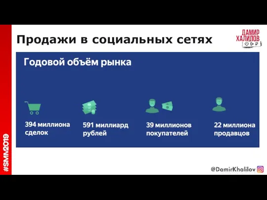 Продажи в социальных сетях