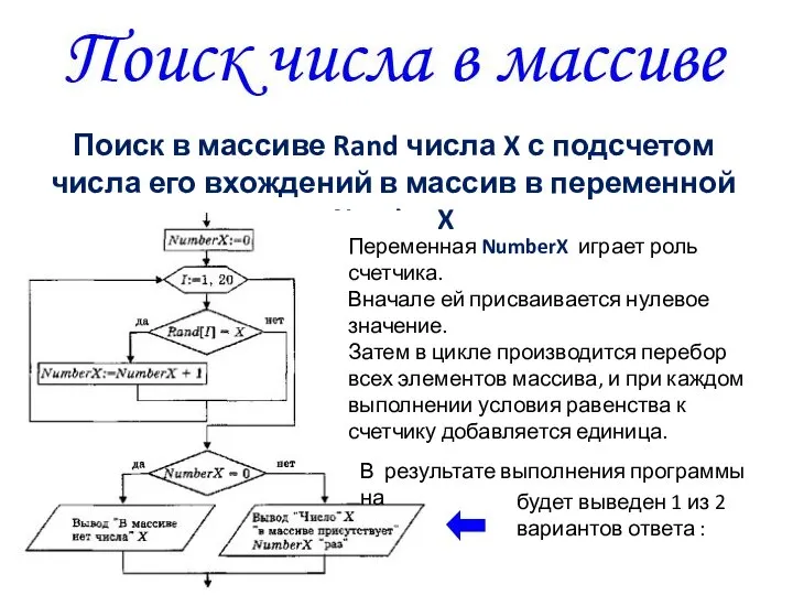 Поиск в массиве Rand числа X с подсчетом числа его вхождений в