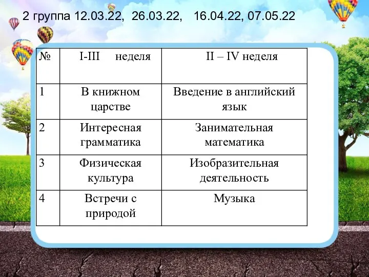 2 группа 12.03.22, 26.03.22, 16.04.22, 07.05.22