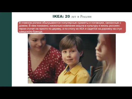 IKEA: 20 лет в России