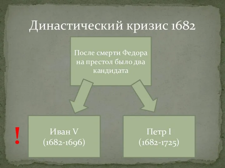 Династический кризис 1682 После смерти Федора на престол было два кандидата Иван