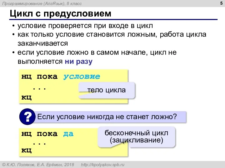 Цикл с предусловием условие проверяется при входе в цикл как только условие