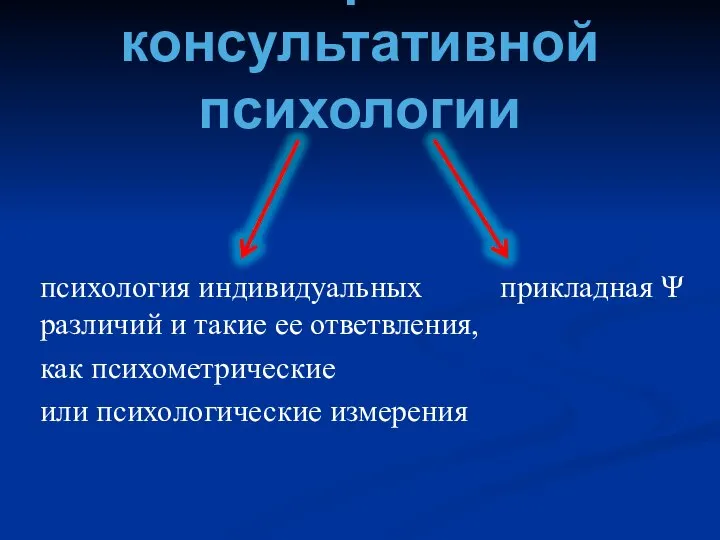 Корни консультативной психологии психология индивидуальных прикладная Ψ различий и такие ее ответвления,