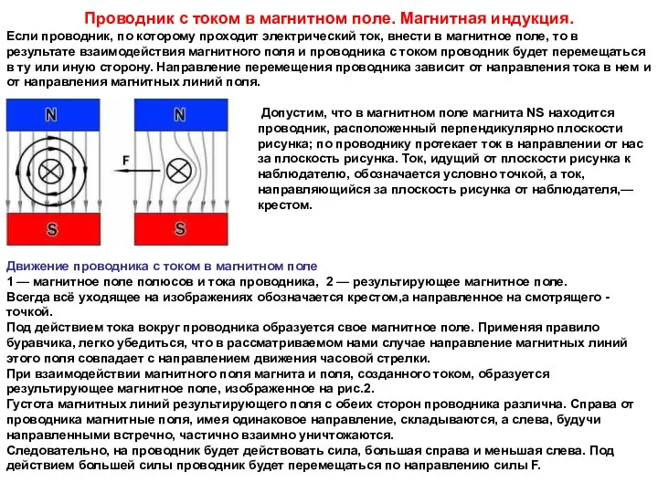 Проводник с током в магнитном поле. Магнитная индукция. Если проводник, по которому