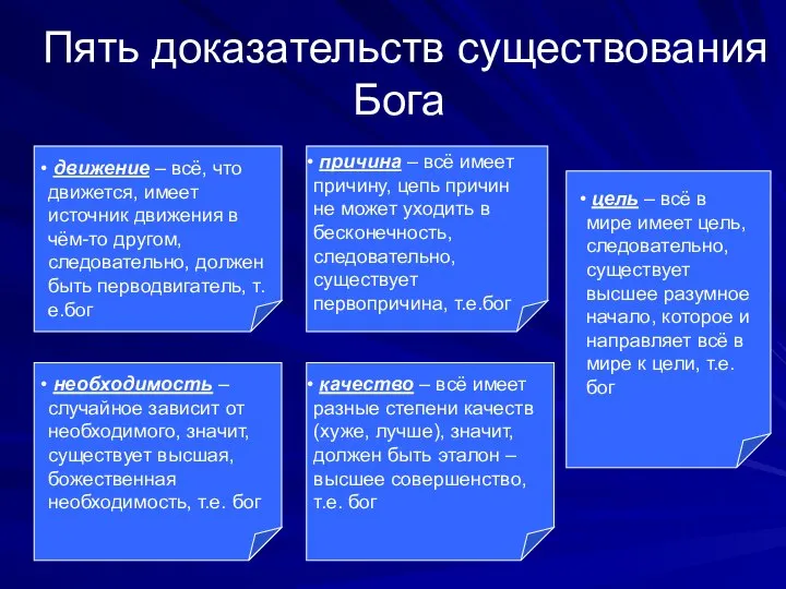 Пять доказательств существования Бога движение – всё, что движется, имеет источник движения