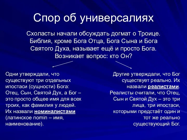 Спор об универсалиях Схоласты начали обсуждать догмат о Троице. Библия, кроме Бога