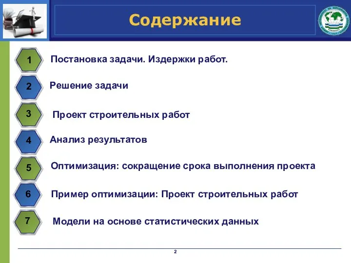 Содержание Постановка задачи. Издержки работ. 1 2 Проект строительных работ 3 4