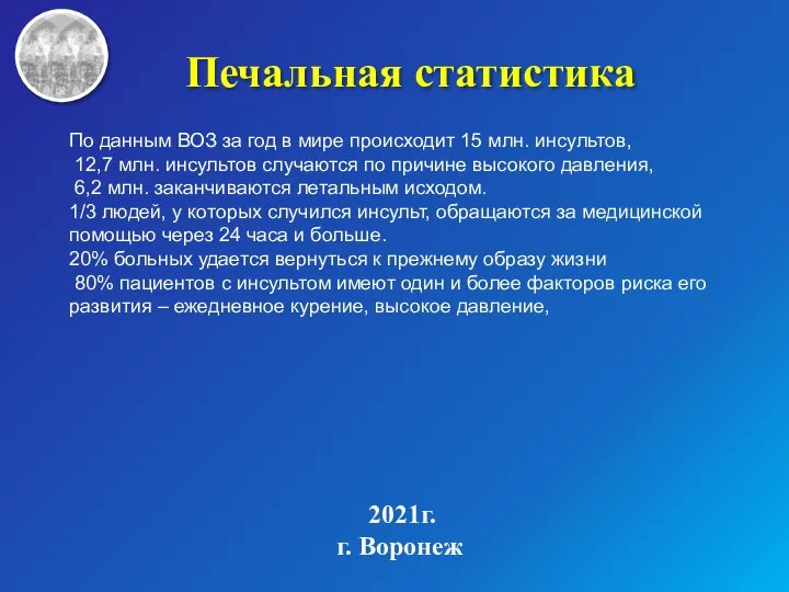 Печальная статистика 2021г. г. Воронеж По данным ВОЗ за год в мире