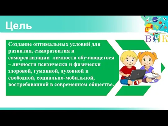 Цель Создание оптимальных условий для развития, саморазвития и самореализации личности обучающегося –