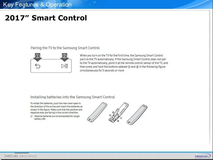 2017” Smart Control Key Features & Operation