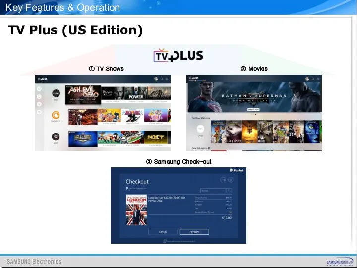 TV Plus (US Edition) Key Features & Operation ① TV Shows ② Movies ③ Samsung Check-out