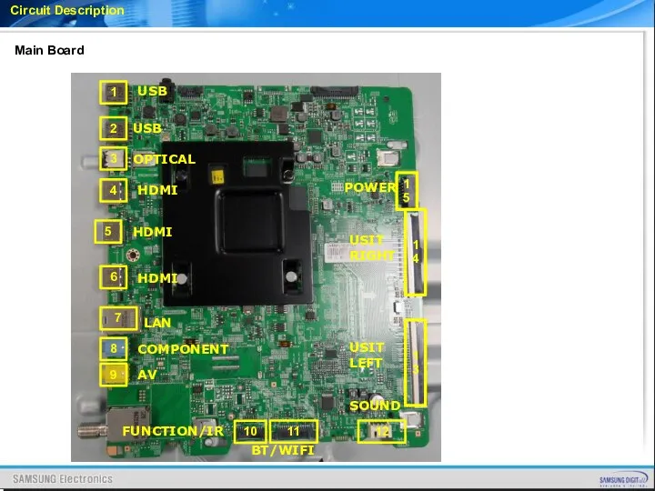 Circuit Description Main Board 1 2 3 4 5 6 7 8