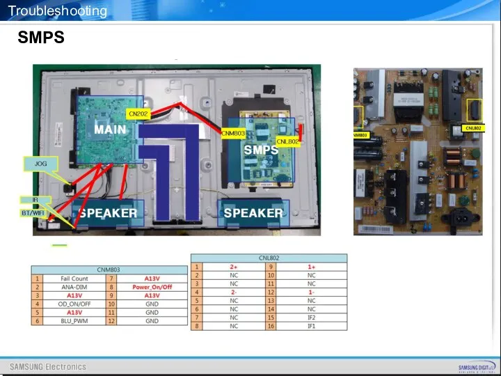 Troubleshooting SMPS Fuse SMPS