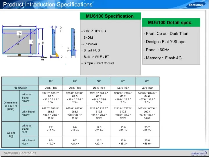 Product Introduction Specifications