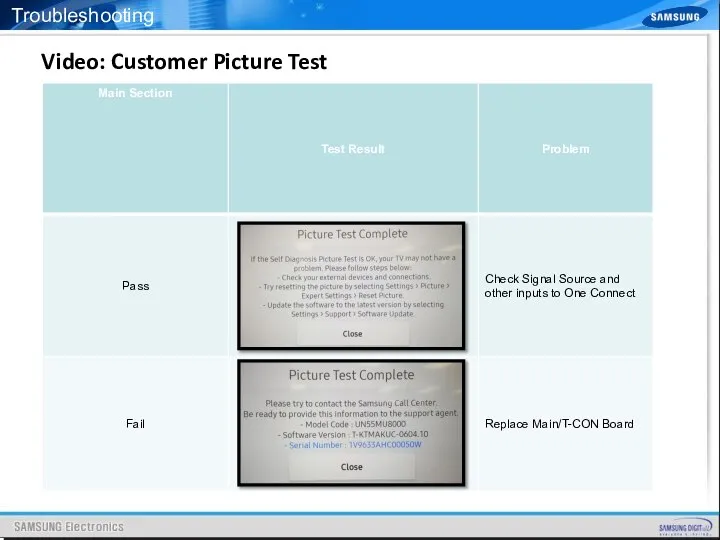 Video: Customer Picture Test MAIN/TCON BOARD Troubleshooting